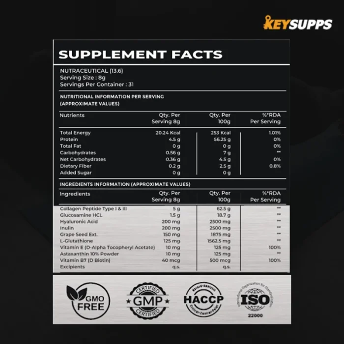 Keysupps Collagen Platinum Plus (31 Servings) - Image 3