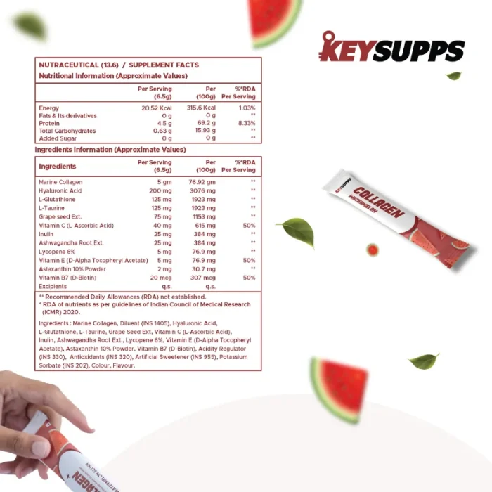 KeySupps Collagen Plus – Watermelon (14 Serving) - Image 2