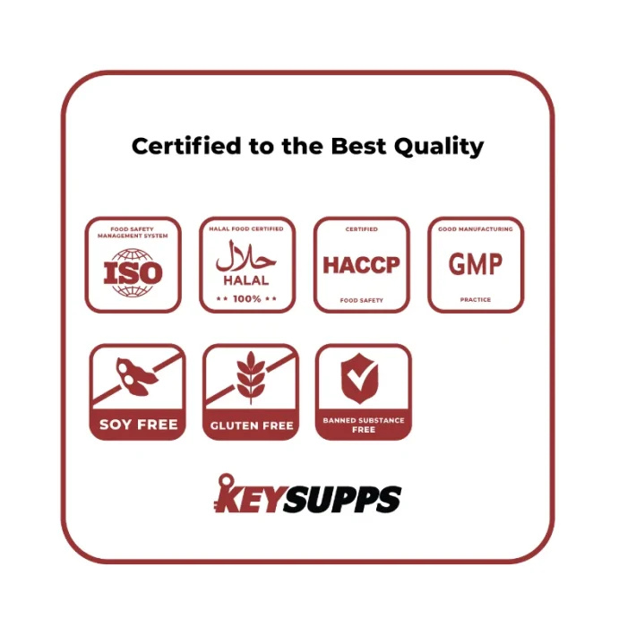 KeySupps Collagen Plus – Watermelon (14 Serving) - Image 4