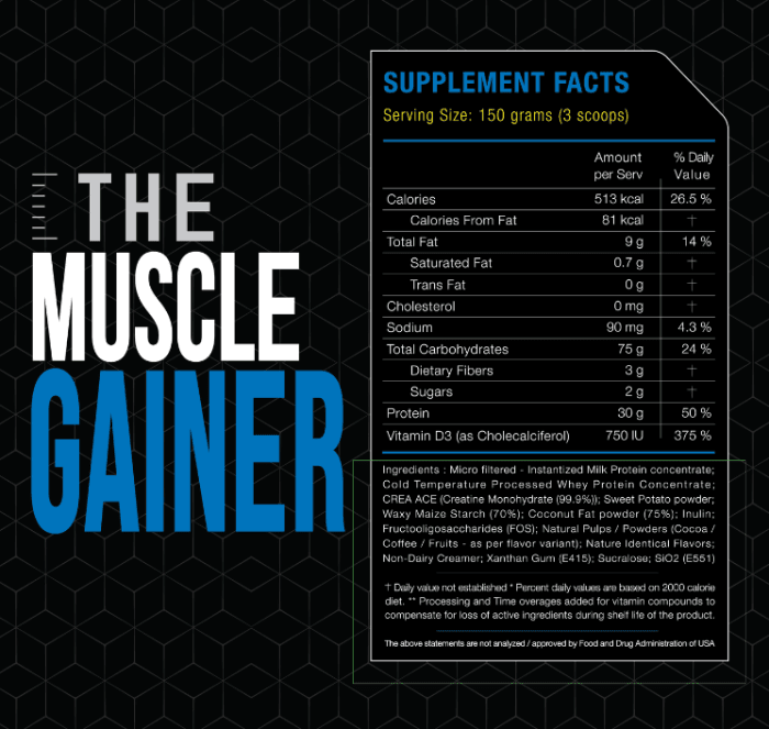 Freak Muscle Gainer 6lb - Image 2