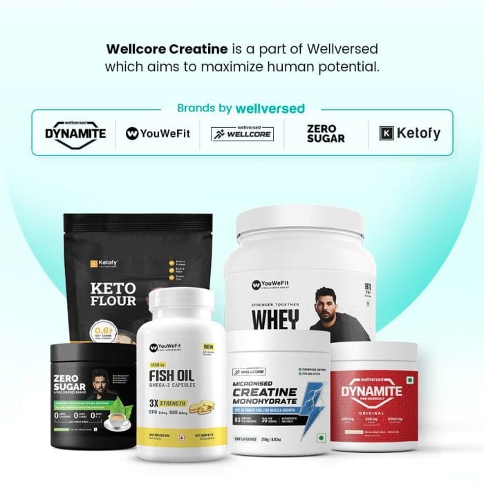 Wellcore Pure Micronised Creatine Monohydrate Powder 100g - Image 6