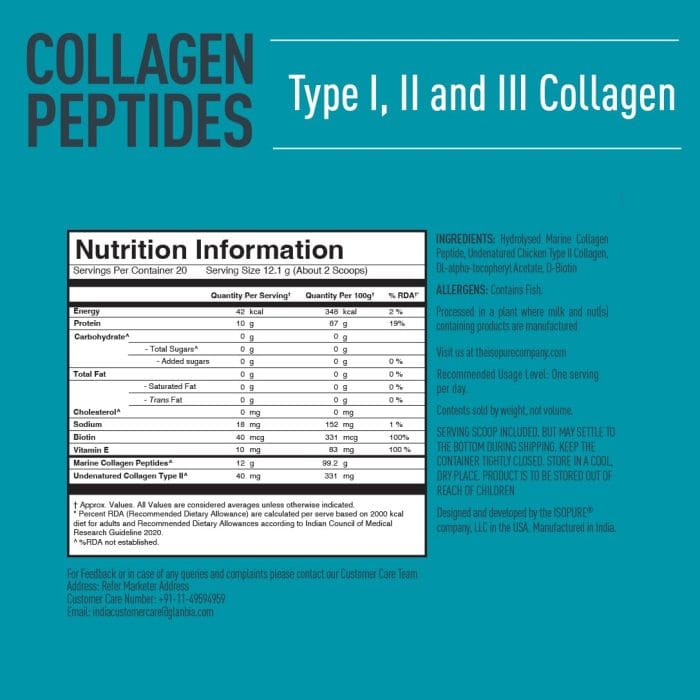 Isopure Collagen Peptides (12g/serve) with Type I,II & III Collagen (Unflavoured)- 250g - Image 7