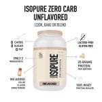 Isopure Zero Carb Protein– 1 kg / 2.2 lbs (Unflavoured) - Image 2