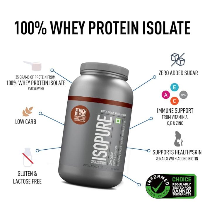 Isopure Whey Protein Isolate Powder with Vitamins for Immune Support - 2 kg - Image 3