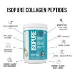 Isopure Collagen Peptides (12g/serve) with Type I,II & III Collagen (Unflavoured)- 250g - Image 4