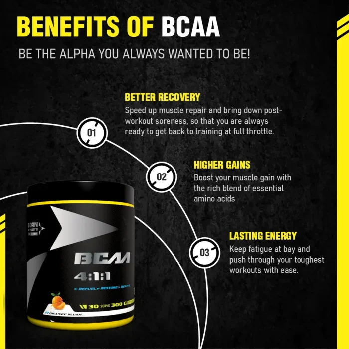 Born Athlete Advanced Leucine - Born BCAA with Unique 4:1:1 Ratio - Image 4