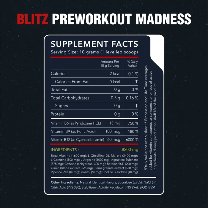 Born Athlete Blitz – Pre-Workout Madness - Image 4