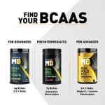 MuscleBlaze BCAA Gold 8:1:1 Amino Acids Supplements 450 g - Image 3