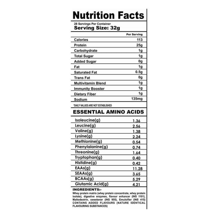 Americanz Muscles Professional Protein – High-Quality Whey Blend for Strength & Performance  2lbs & 5lbs - Image 4