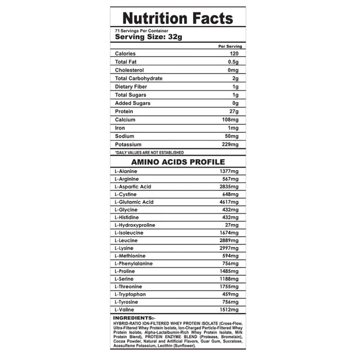 Americanz Muscles Professional Iso Hydro – Fast-Absorbing Hydrolyzed Whey for Muscle Recovery & Strength 2lbs & 5lbs - Image 3