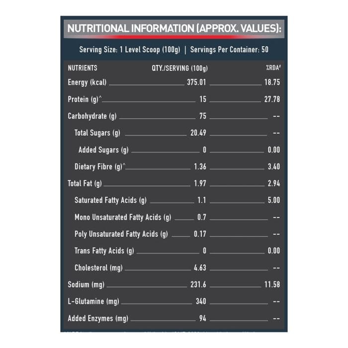 MuscleBlaze Super Gainer XXL Weight Gainer 5 kg - Image 8