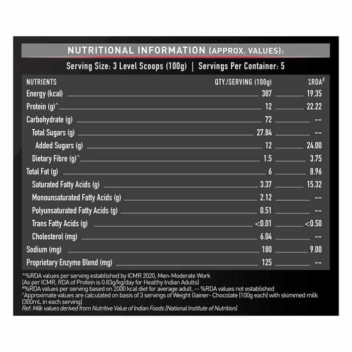 MuscleBlaze Weight Gainer with Added Digezyme - Image 5