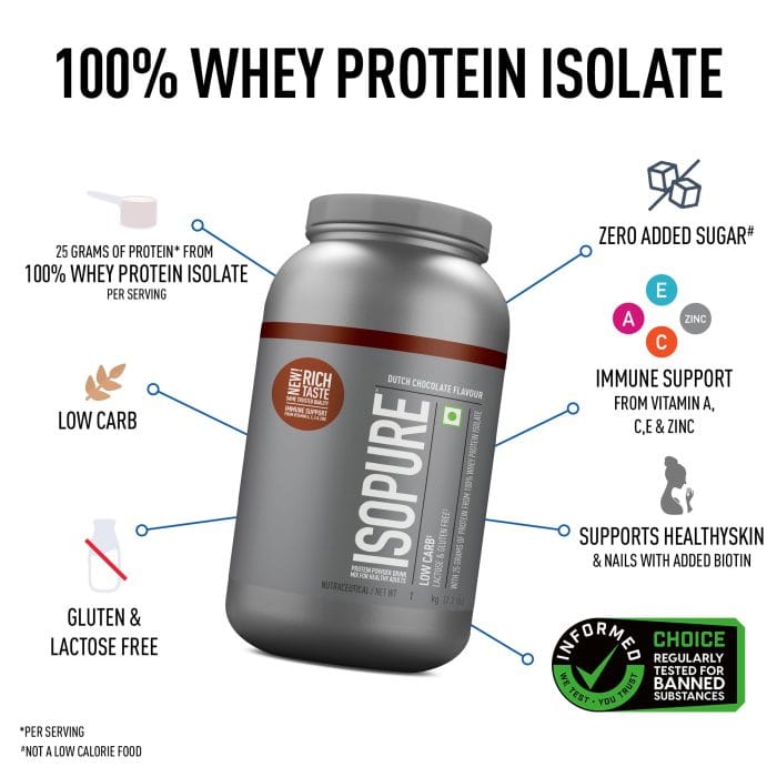 Isopure Low Carb Whey Protein Isolate Powder 1 Kg - Image 2