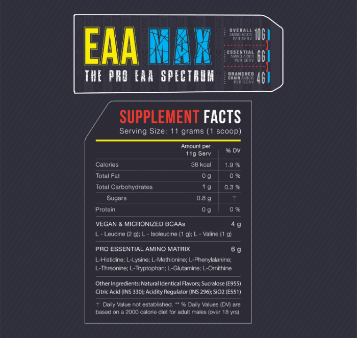 Freak Labs EAA Max 30 Servings - Image 3