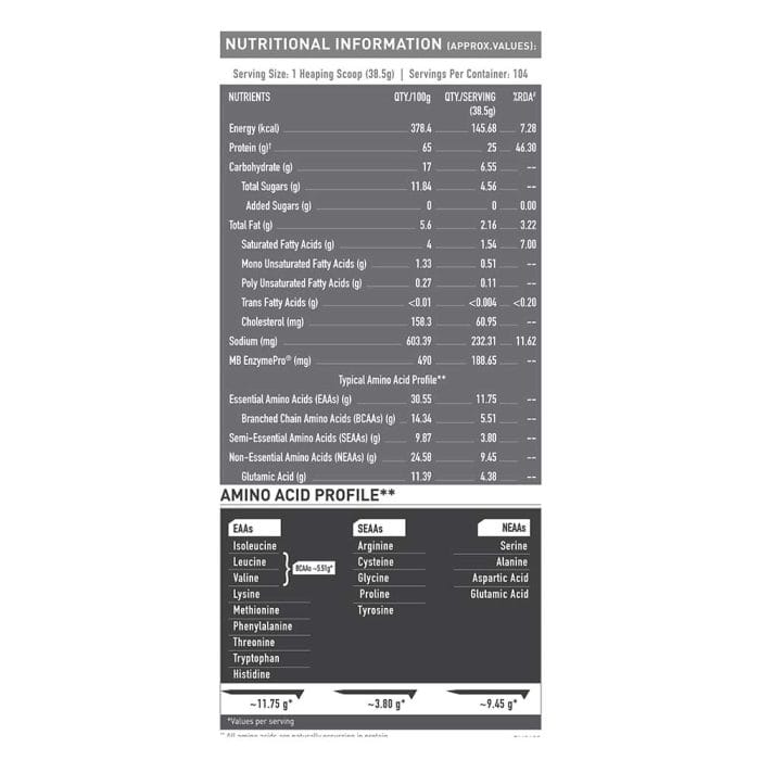 MuscleBlaze Biozyme Performance Whey 4 KG - Image 6