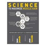MuscleBlaze Biozyme Iso-Zero 2 kg - Image 6