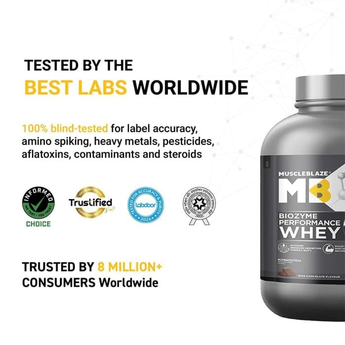 MuscleBlaze Biozyme Performance Whey 2 kg - Image 5