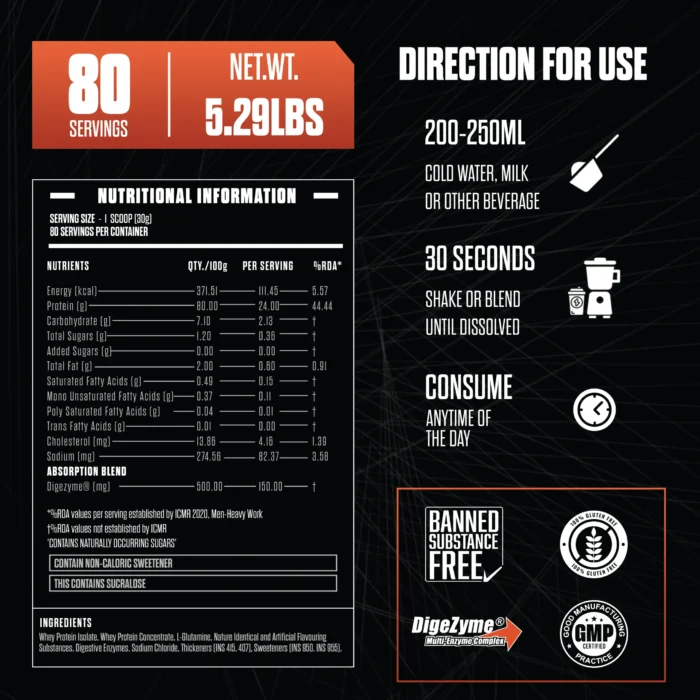 Exalt Supps The Priority Whey Protein - Image 10